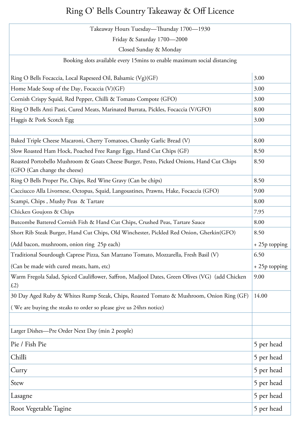 Ring O Bells Hinton Blewett digthevalley